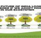 <strong>Electric Vehicles: Towards a sustainable future</strong>