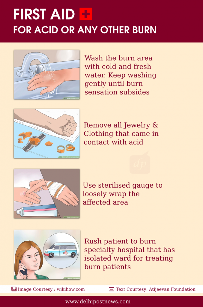 Experts push for investments in burn care, treatment and rehabilitation