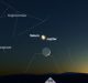 All You Want to Know About the ‘Great Conjunction’