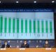 21 % of India’s Adult Population had COVID-19 by Mid-December: ICMR Survey