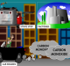 Researchers Develop Modified Cotton Fabric Against Harmful Air Pollutants