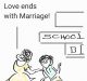 Marriage Age