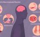 Treatment of Progressive Neurological, Neuromuscular Disorder Gets New Stimulus