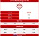 Live Draw HK: Detik-Detik Penentuan Angka Togel Hongkong yang Dinanti
