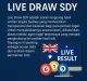 Live Draw SDY: Menyaksikan Hasil Undian Sydney secara Real-Time